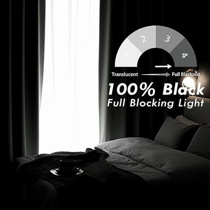 DriftAway Soundproof Thermal Insulated Quilted Curtain Liners - Image 3
