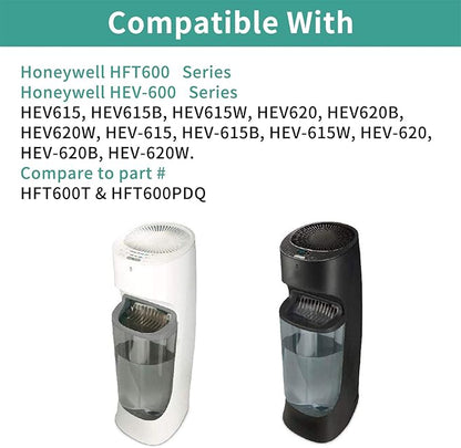 HFT600 for Honeywell HFT600, Part# HFT600T and HFT600PDQ, Long-Last & Sturdy - Image 2