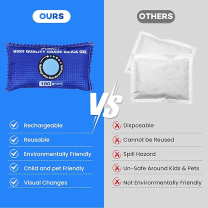12 Pack Rechargeable Desiccant Packs, 100g Each, Color Indicating Silica Gel - Image 5