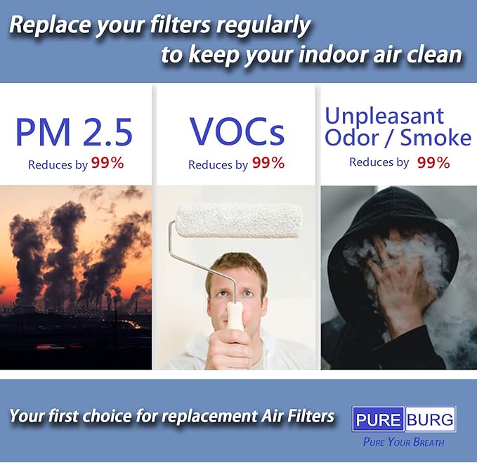 PUREBURG Replacement Filter Compatible - Image 7