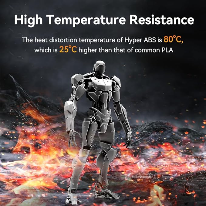 Creality Hyper ABS Filament 1.75mm, 3D Printer Filament ABS - Image 3