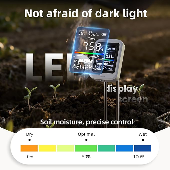 6-in-1 Soil Moisture Meter - Image 7