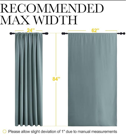 NICETOWN 2 Panels Blackout Curtains, Rod Pocket Thermal Insulated Drapes 84 - Image 6