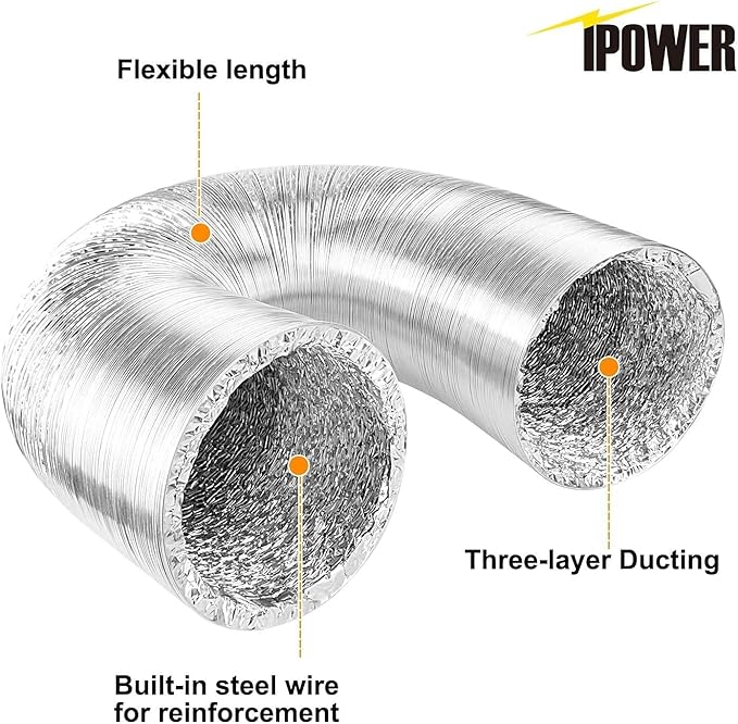 iPower 4 Inch 195 CFM Inline Duct Ventilation Exhaust Fan, 8 Feet Ducting and - Image 9