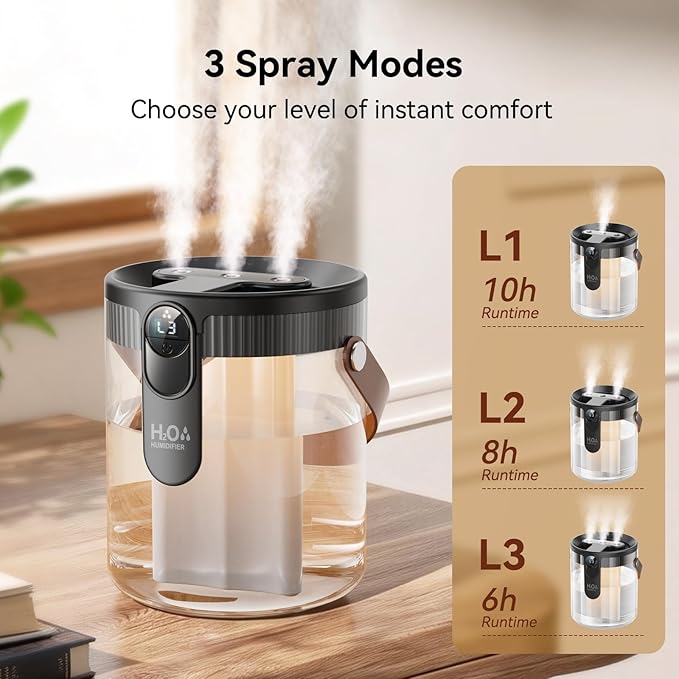 DIGIX Small Portable Humidifiers - Image 4