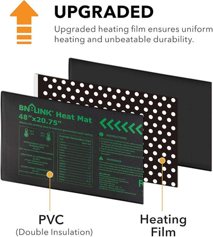 BN-LINK Seedling Heat Mat Heating Pad 48" x 20.75" - Image 4