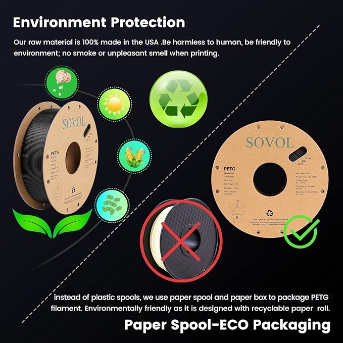 Sovol 3D Printer PETG Filament 2kg Spool Printing Materials, Wiring Tightness - Image 3