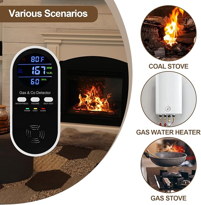 3 Packs 5-in-1 Combination Gas &Carbon Monoxide Detector, Plug-in Explosive Gas - Image 6
