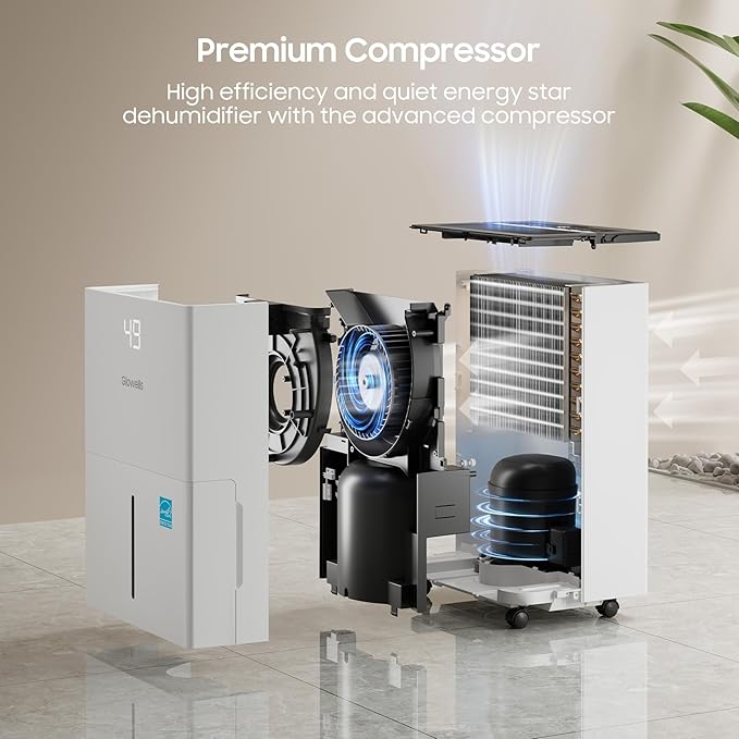 5500 Sq.Ft Energy Star Dehumidifier - Image 5