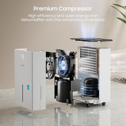 6500 Sq.Ft Energy Star Dehumidifier - Image 2