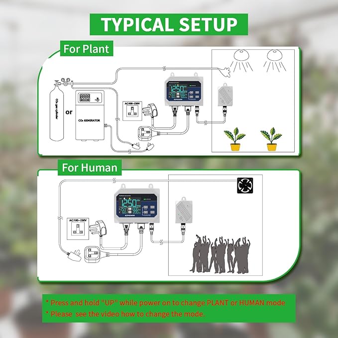 CO2 Controller with Temperature and Humidity Display Day and Night with Relay - Image 3
