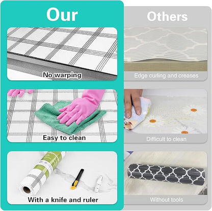 Drawer and Shelf Liner for Kitchen Cabinet, Non-Adhesive Cabinet Liner 18in x - Image 7
