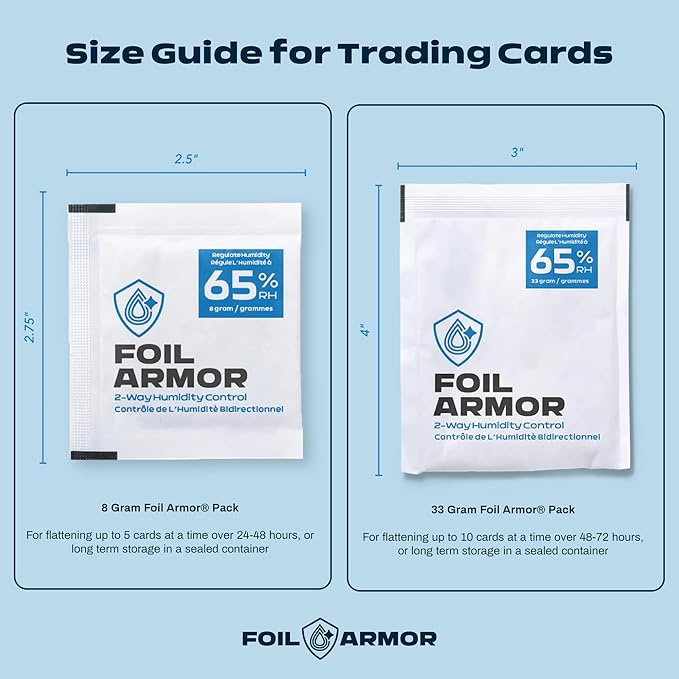 65% RH, 2-Way Humidity Control Packs - Image 4