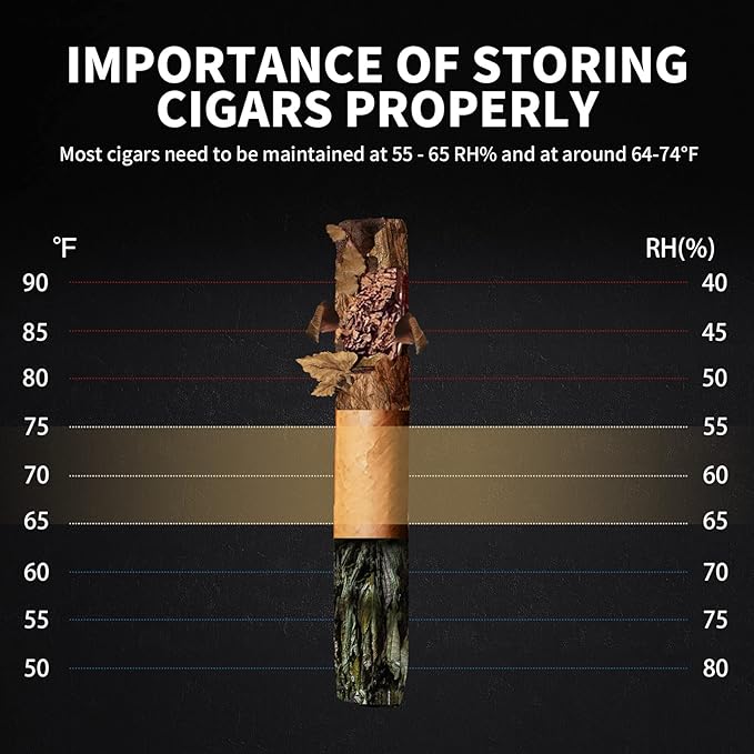 NEEDONE 16L Pro 1S Electric Cigar Humidor, Smart Humidity & Temp Quiet Control - Image 9