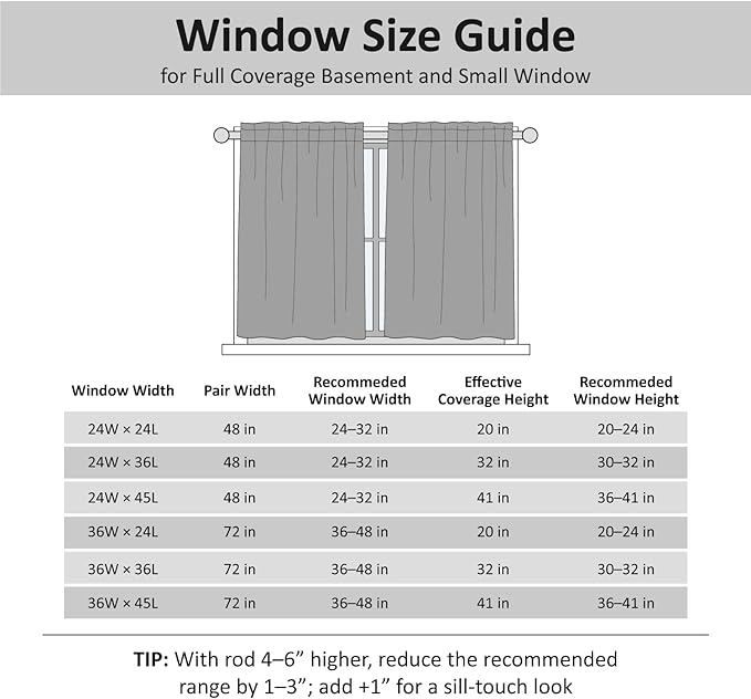 Home Queen White Waffle Bathroom Window Curtains, Water Repellent Rod Pocket - Image 8