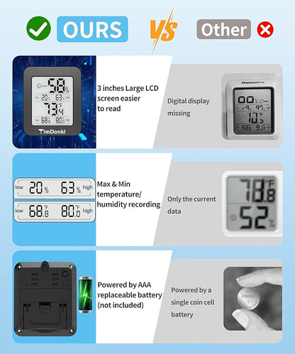 Digital Hygrometer with Max and Min Records 10s Fast Refresh - Image 7