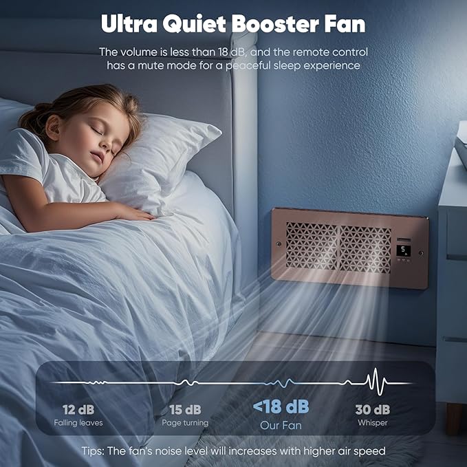 Register Booster Fan for 4" x 10" Register Holes - Image 6