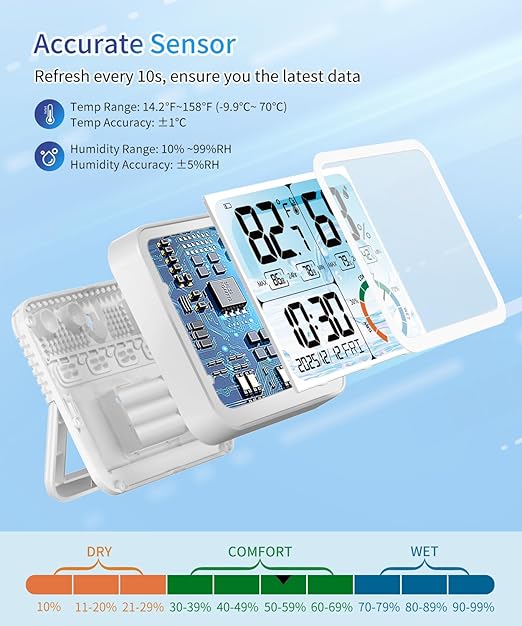 VOCOO 5.8" Large Display Indoor Thermometer Hygrometer - Image 3