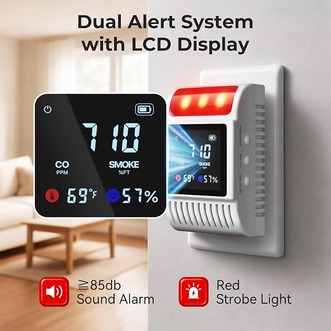 5-in-1 Smoke and Carbon Monoxide Detectors Plug in, Smoke Detector - Image 3