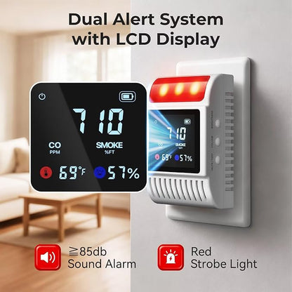 5-in-1 Smoke and Carbon Monoxide Detectors Plug in, Smoke Detector - Image 3