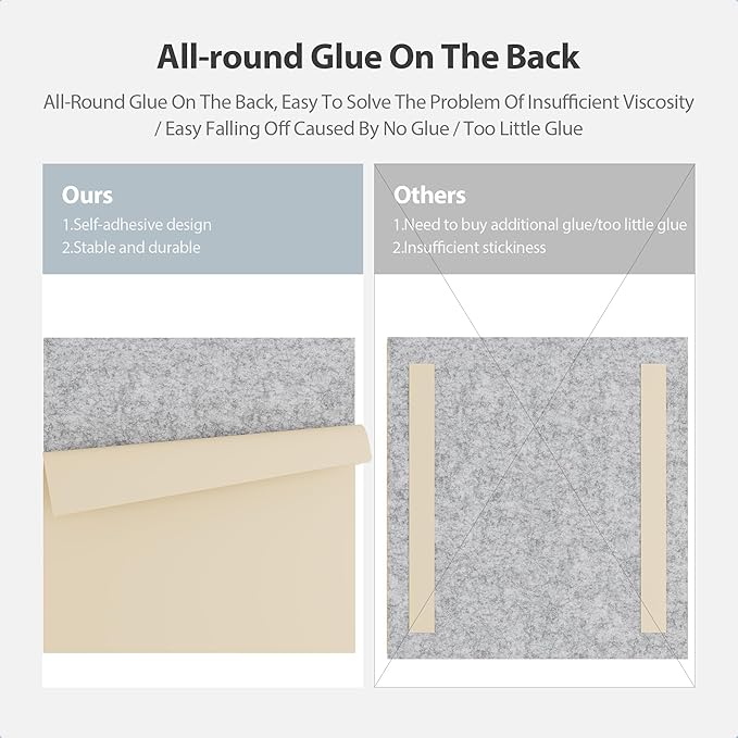 12 Pack Acoustic Panels Self Adhesive Sound Proof Foam, High Density Sound - Image 4