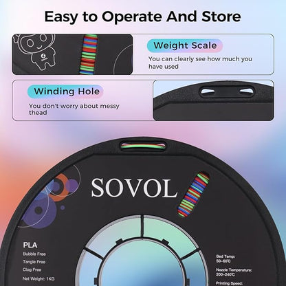 Sovol Matte PLA Filament Rotated Tri Color Co-Extrusion 1.75mm, Fast Change 3D - Image 6