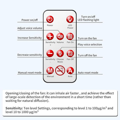 2-in-1 Smart Air Quality Monitor - Image 8