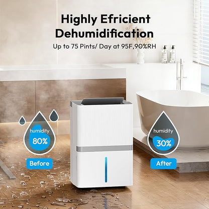 5000 Sq.Ft Dehumidifier for Basement and Home, 75 Pints Most Efficient Energy - Image 2