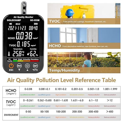 Air Quality Monitor Indoor, 4-in-1 Accurate Air Quality Detector - Image 4
