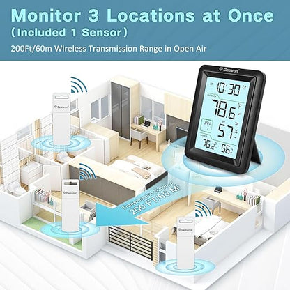 Geevon Wireless Indoor Outdoor Thermometer & Hygrometer - Image 4