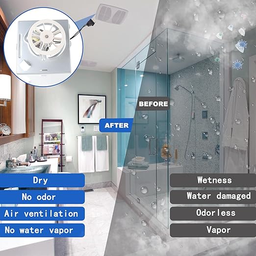 New Upgraded S97012026 Fan, Bathroom Fan Assembly Compatible - Image 4