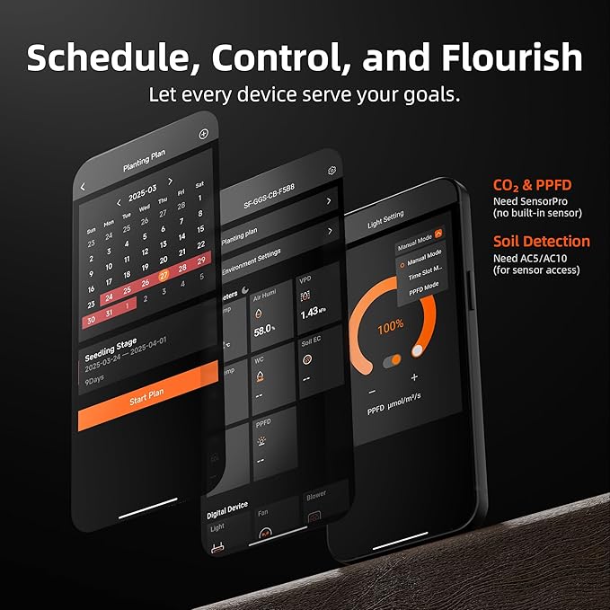 Spider Farmer GGS Controller Kits, Smart Environmental Controller, Temp Humid - Image 3