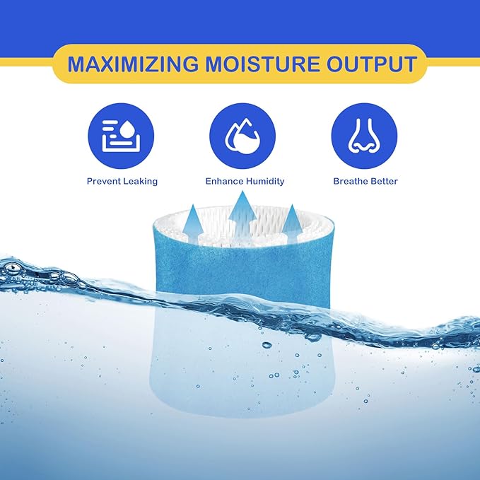 Humidifier Wicking Filter Replacement 2.0 Compatible - Image 4
