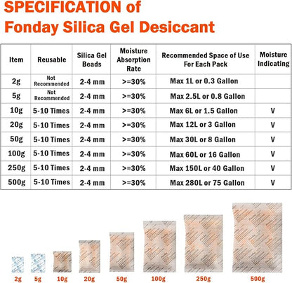 2g x 100 Packs Fonday Food Grade Silica Gel Desiccants Packs Moisture Absorbers - Image 9