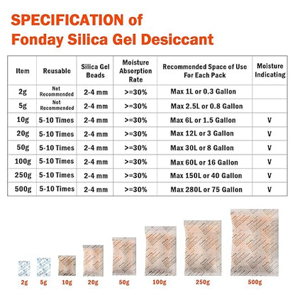 1 Gram 100 Packets Fonday Food Grade Silica Gel Desiccants Packs Moisture - Image 8