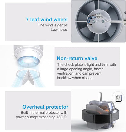 Bathroom Exhaust Fan, 6 inch Silent Ceiling and Wall Mount Ventilation Fan - Image 3