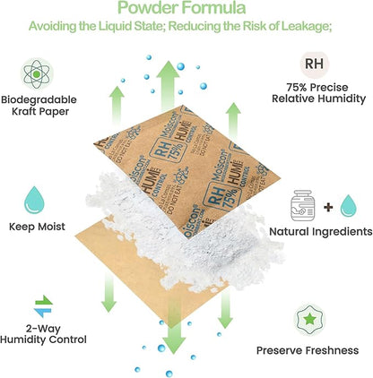 75% RH 8 Gram Two-Way Humidity Control Packs - Image 2