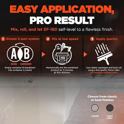 MPC-160 Epoxy Moisture Vapor Barrier, Moisture-Barrier Floor Epoxy Kit - Image 6
