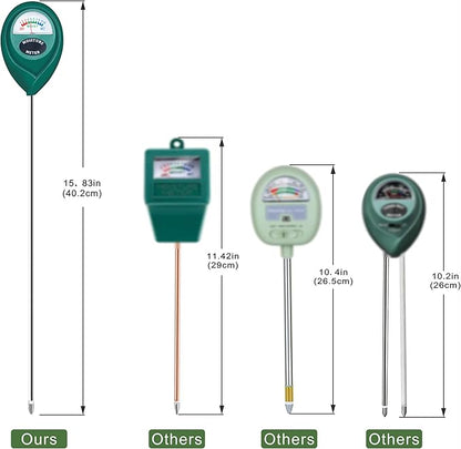 XLUX Long Probe Deep Use Soil Moisture Meter, Water Monitor Indicator Sensor - Image 7