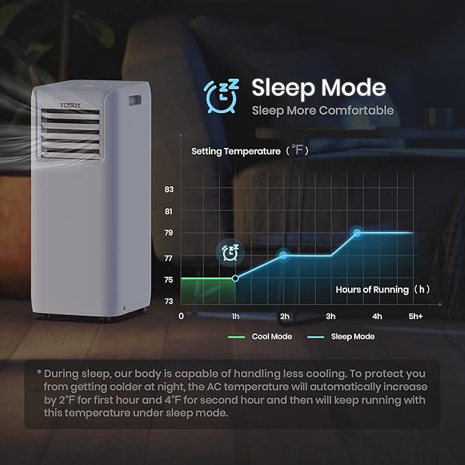 TOSOT 9, 000 BTU Air Conditioner Easier to Install, Quiet and 3-in-1 Portable AC - Image 8