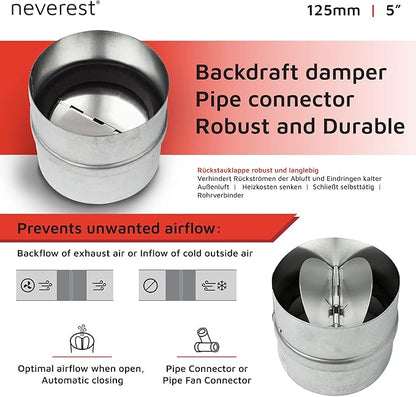 neverest® RK 5" Professional Backdraft Shutter Damper Connector Duct Fits Only - Image 2