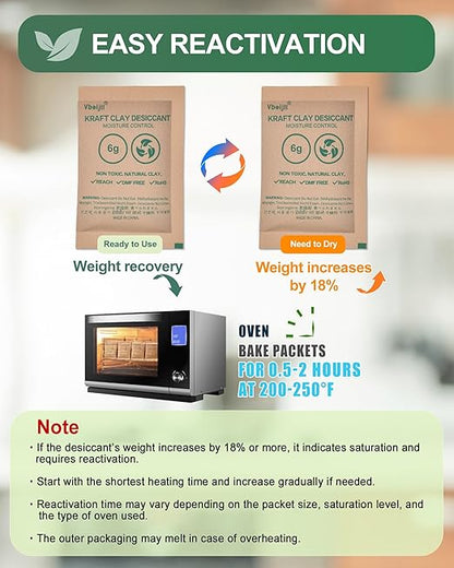2 Gram Kraft Clay Desiccants Packs, Premium Food Grade Desiccant - Image 6