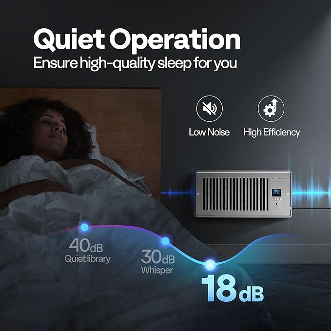 VIVOHOME 4"x10" Opening Smart Vent Register Booster Fan - Image 6