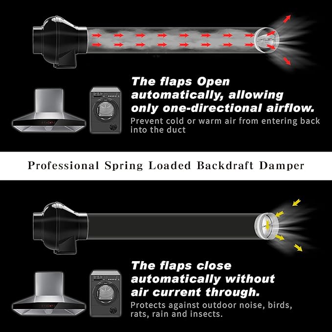 4-Inch Backdraft Damper Shutter Inline Spring Loaded - Image 2