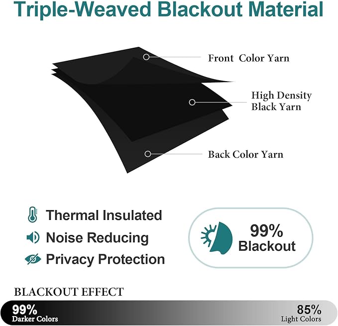 ChrisDowa Blackout Curtains 48 inches Long - Image 4