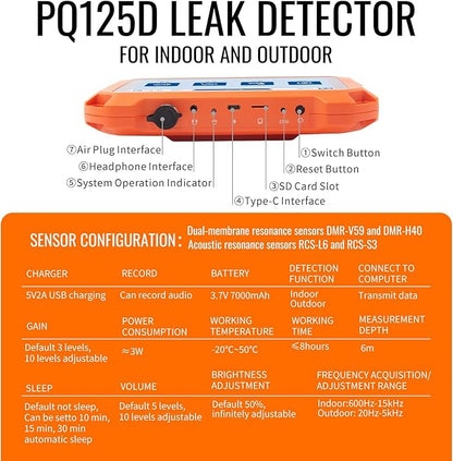 PQWT Underground Water Leak Detectors - Image 5