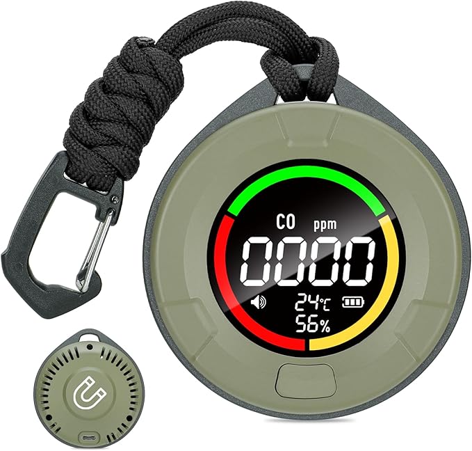 Portable Carbon Monoxide Detector by Lunarlipes