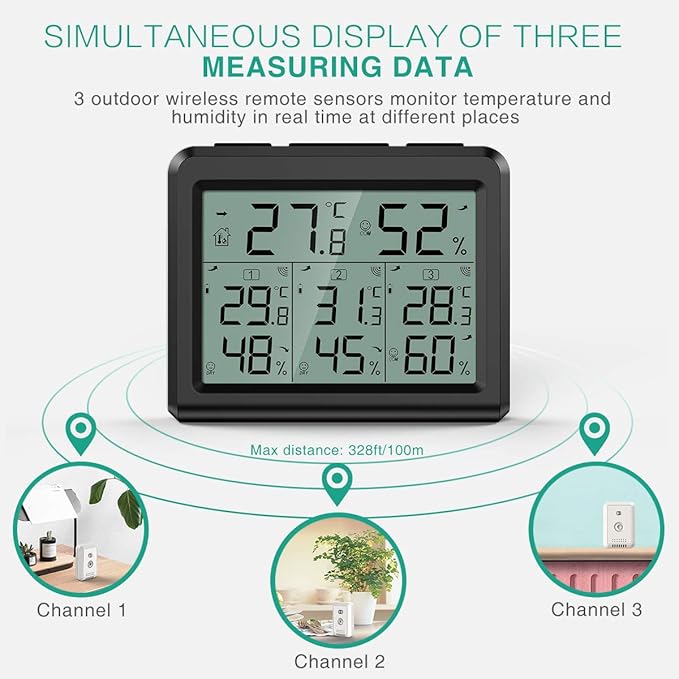 ORIA Indoor Outdoor Thermometer, Digital Hygrometer Thermometer - Image 3