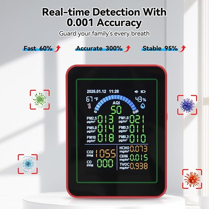 18-in-1 Smart Air Quality Monitor, Air Quality Detector Real-Time - Image 3