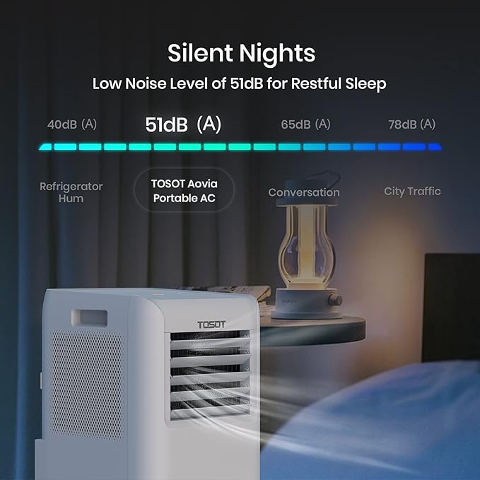 TOSOT 9, 500 BTU Air Conditioner, Easy Install, Quiet 3-in-1 Portable AC - Image 5